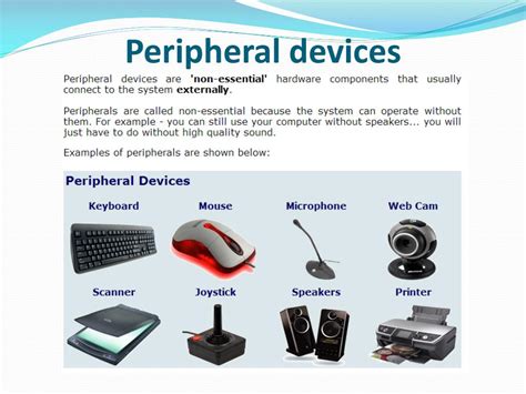 Computer Peripheral Devices and Their Functions Explained.